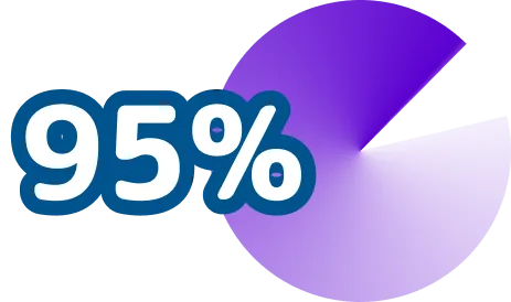 95%